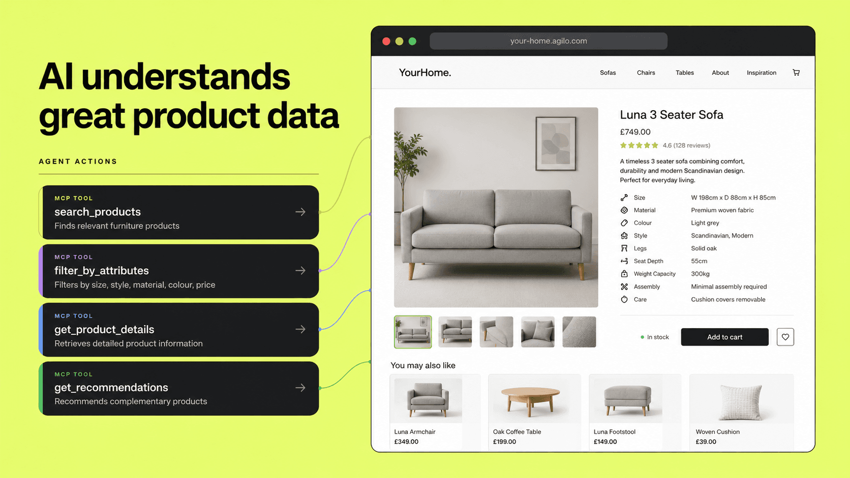 Is your product data ready for AI search?